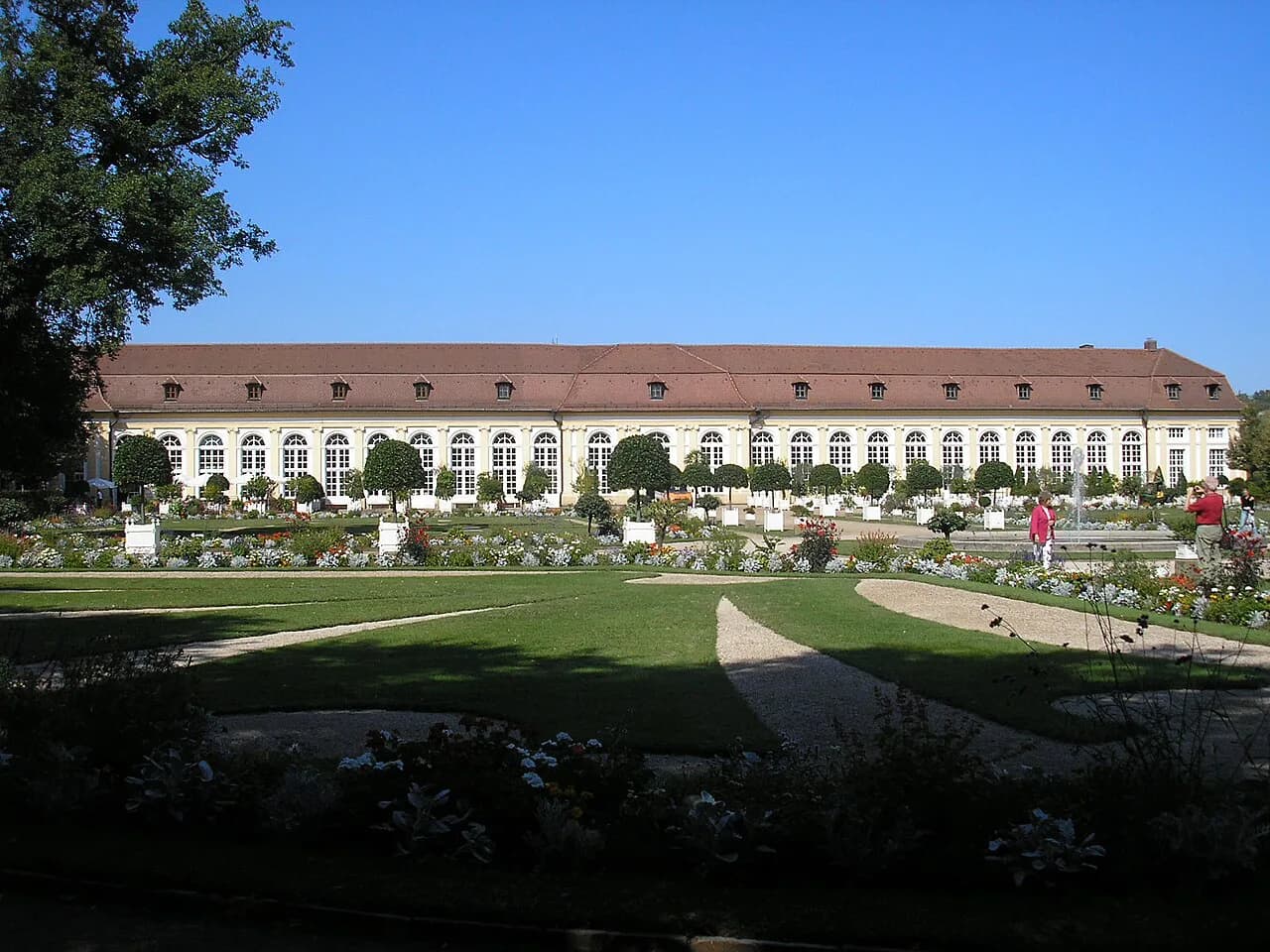 Bachwoche Ansbach: Festival Guide & Ticket Tips