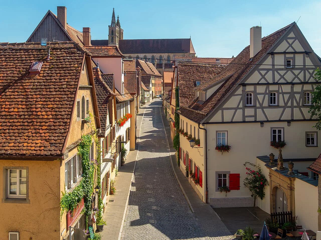 What to Wear to Rothenburg Reiterlesmarkt: Packing & Layering Guide